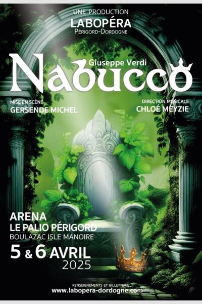 NABUCCO